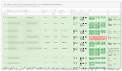 aesecure gestion multisite small
