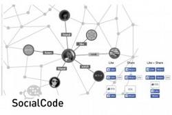 social